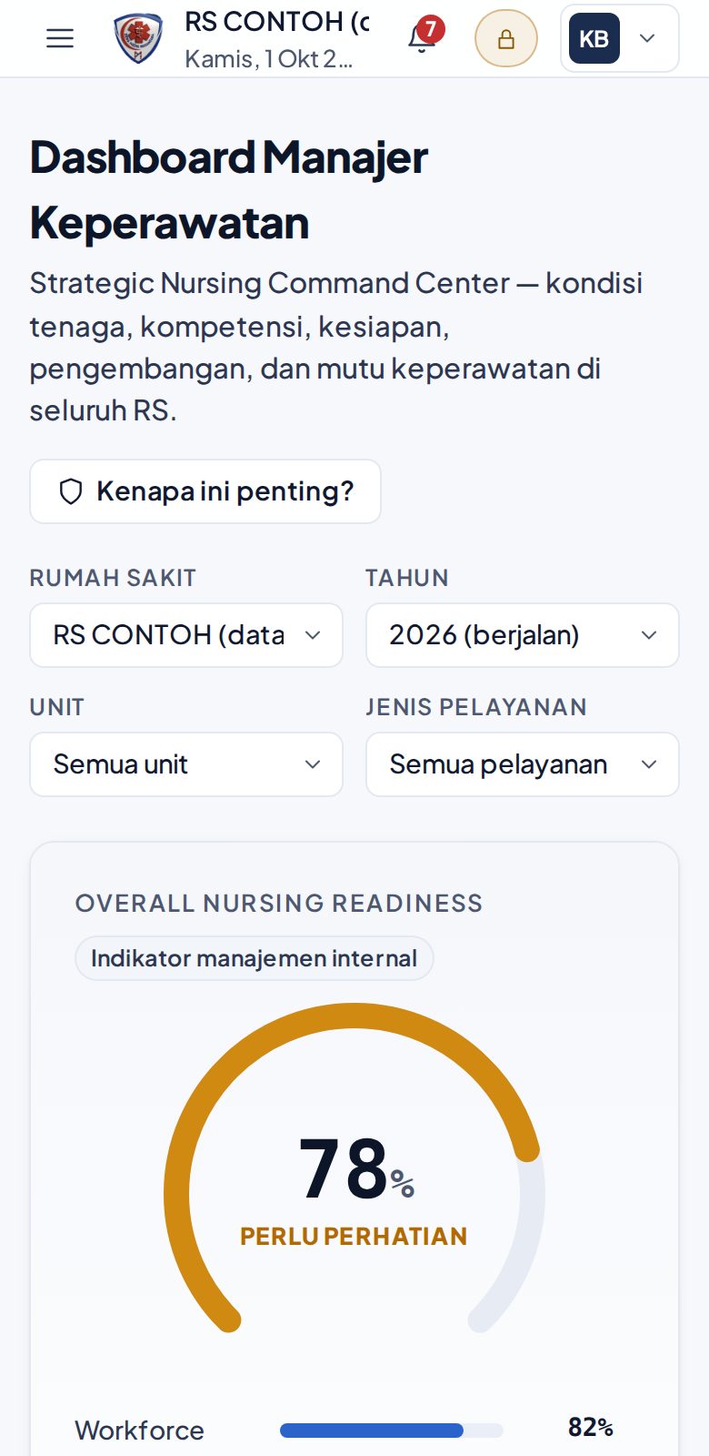 Tampilan Dewa Medik Enterprise di HP (data contoh)